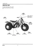 Предварительный просмотр 20 страницы Honda ATC200S Workshop Manual