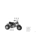 Предварительный просмотр 10 страницы Honda ATC70 1982 Ower'S Manual