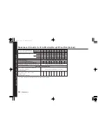 Предварительный просмотр 235 страницы Honda automobile Owner'S Manual