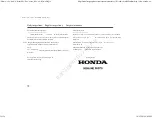 Предварительный просмотр 55 страницы Honda BA-MC31 Manual