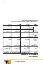 Preview for 44 page of Honda BE-LS22TL6505GO Operation Manual