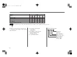 Предварительный просмотр 2 страницы Honda BF10D Manual