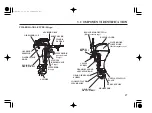 Предварительный просмотр 17 страницы Honda BF10D Manual