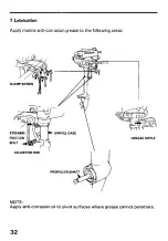 Preview for 34 page of Honda BF2A Owner'S Manual