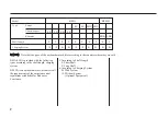 Предварительный просмотр 3 страницы Honda BF4.5B Owner'S Manual