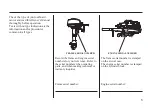 Предварительный просмотр 4 страницы Honda BF4.5B Owner'S Manual