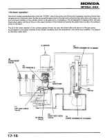 Preview for 226 page of Honda BF45A Service Manual