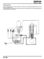 Preview for 227 page of Honda BF45A Service Manual