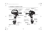 Preview for 12 page of Honda BF4A Operation And Maintenance Ma