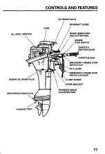 Предварительный просмотр 13 страницы Honda BF8A 2003 Owner'S Manual