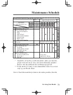 Предварительный просмотр 82 страницы Honda BIG RED 2009 Owner'S Manual