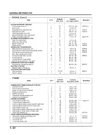 Preview for 16 page of Honda C8R600F4 Service Manual