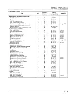 Preview for 17 page of Honda C8R600F4 Service Manual