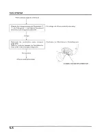 Предварительный просмотр 90 страницы Honda C8R600F4 Service Manual