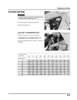 Предварительный просмотр 127 страницы Honda C8R600F4 Service Manual