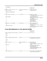 Preview for 359 page of Honda C8R600F4 Service Manual