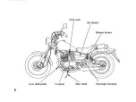 Предварительный просмотр 12 страницы Honda CA125 Rebel Owner'S Manual