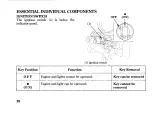 Предварительный просмотр 30 страницы Honda CA125 Rebel Owner'S Manual