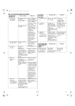 Предварительный просмотр 29 страницы Honda Car Engine GX340 Owner'S Manual