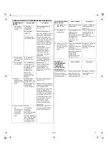 Предварительный просмотр 61 страницы Honda Car Engine GX340 Owner'S Manual