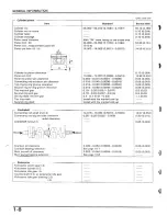 Предварительный просмотр 12 страницы Honda CB-1 1989 Service Manual