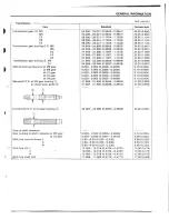 Предварительный просмотр 13 страницы Honda CB-1 1989 Service Manual