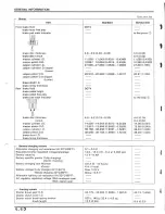 Предварительный просмотр 16 страницы Honda CB-1 1989 Service Manual