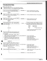 Предварительный просмотр 158 страницы Honda CB-1 1989 Service Manual