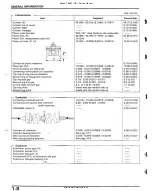 Preview for 12 page of Honda CB-1 89 Service Manual