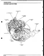 Preview for 50 page of Honda CB-1 89 Service Manual