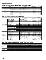 Предварительный просмотр 12 страницы Honda CB HORNET 160R 2015 Shop Manual