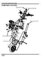 Предварительный просмотр 196 страницы Honda CB HORNET 160R 2015 Shop Manual