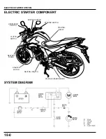 Предварительный просмотр 320 страницы Honda CB HORNET 160R 2015 Shop Manual