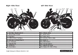 Предварительный просмотр 15 страницы Honda CB Hornet 160R Owner'S Manual