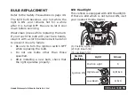 Предварительный просмотр 71 страницы Honda CB Hornet 160R Owner'S Manual