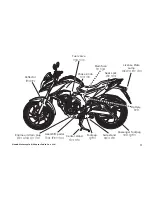 Предварительный просмотр 17 страницы Honda CB Hornet 2016 Owner'S Manual