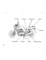 Предварительный просмотр 16 страницы Honda CB SevenFifty Owner'S Manual