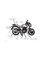 Preview for 16 page of Honda CB UNICORN DAZZLER 2010 Owner'S Manual