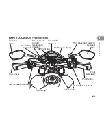 Предварительный просмотр 21 страницы Honda CB1000R Owner'S Manual