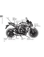 Предварительный просмотр 22 страницы Honda CB1000R Owner'S Manual