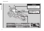 Предварительный просмотр 12 страницы Honda CB1000RA 2021 Owner'S Manual