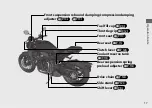 Предварительный просмотр 21 страницы Honda CB1000RA 2021 Owner'S Manual