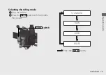 Предварительный просмотр 83 страницы Honda CB1000RA 2021 Owner'S Manual