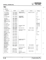 Предварительный просмотр 8 страницы Honda CB1100F Service Manual