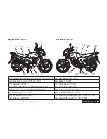 Предварительный просмотр 13 страницы Honda CB125 Shine SP Owner'S Manual