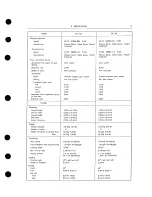 Preview for 7 page of Honda CB125 Shine SP Service Manual