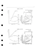 Preview for 9 page of Honda CB125 Shine SP Service Manual