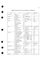 Preview for 132 page of Honda CB125 Shine SP Service Manual