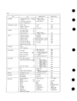 Preview for 133 page of Honda CB125 Shine SP Service Manual