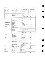 Preview for 135 page of Honda CB125 Shine SP Service Manual